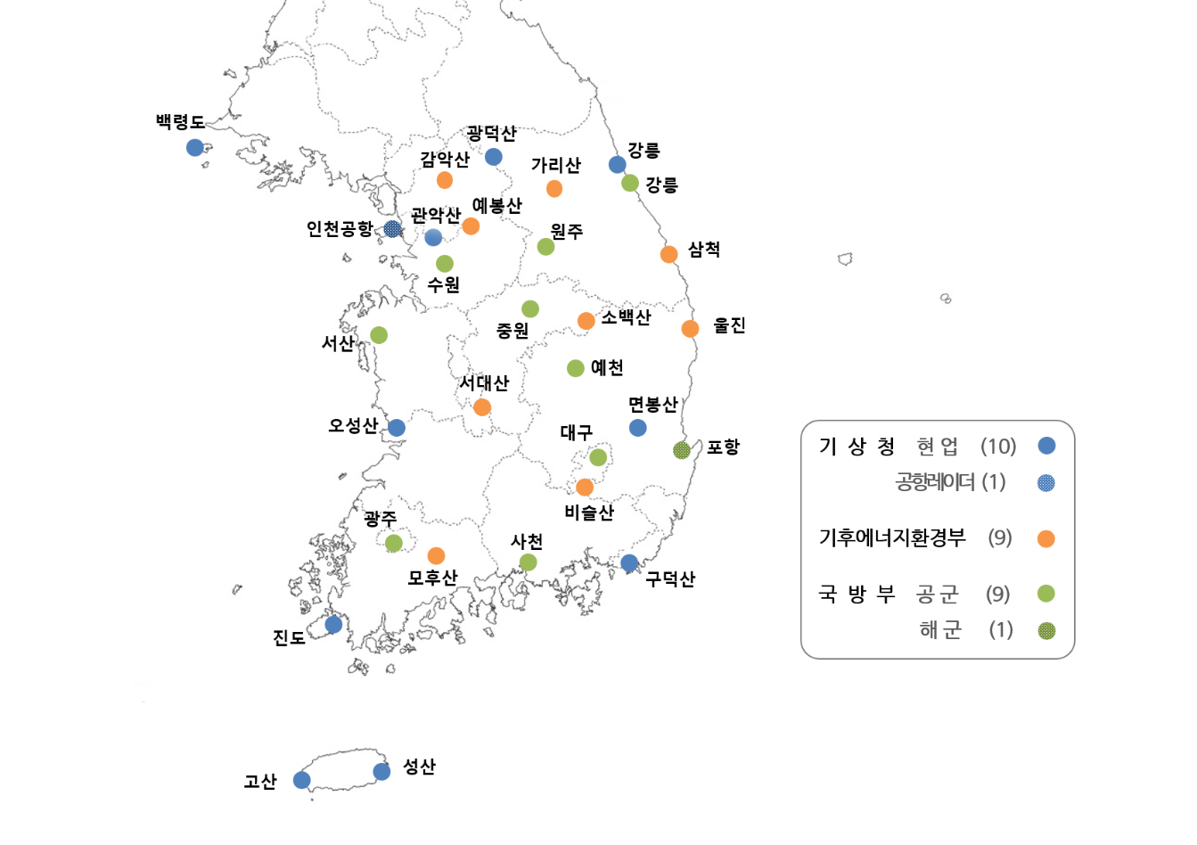기상청,기후부,국방부 운영 설치 분포