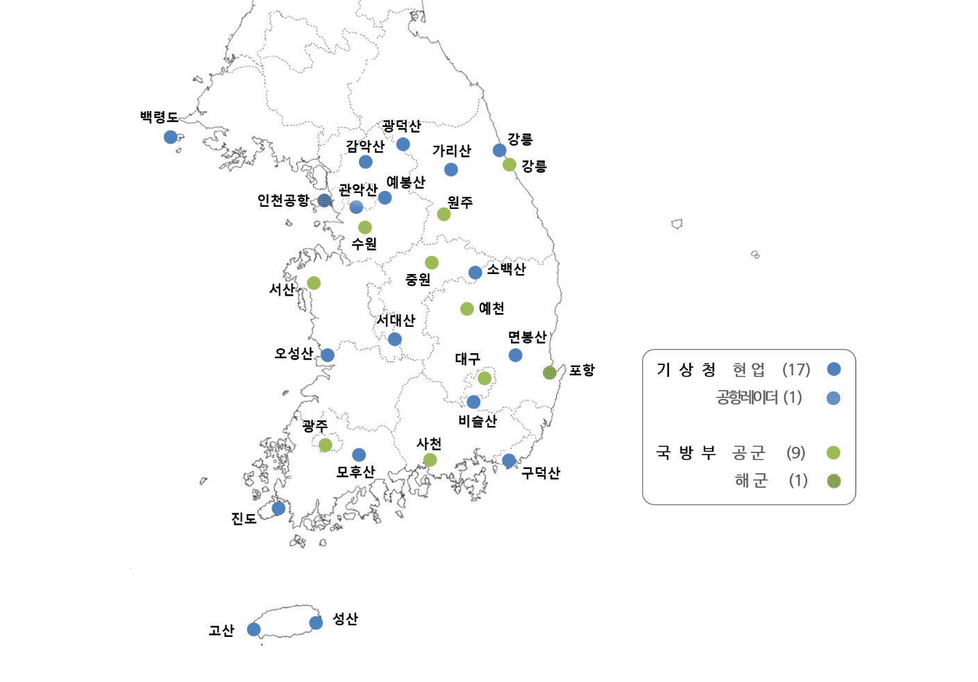 기상청,기후부,국방부 운영 설치 분포